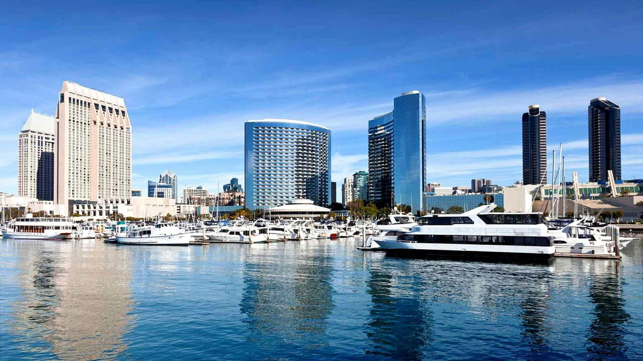 What is the central business district of San Diego?